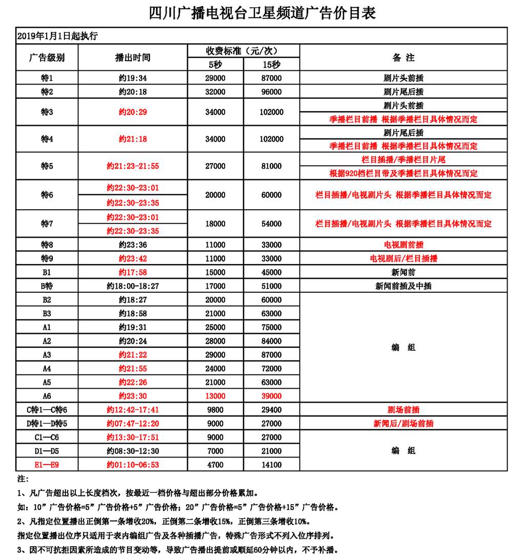 2019年 四川衛視 全天時段廣告刊例價格