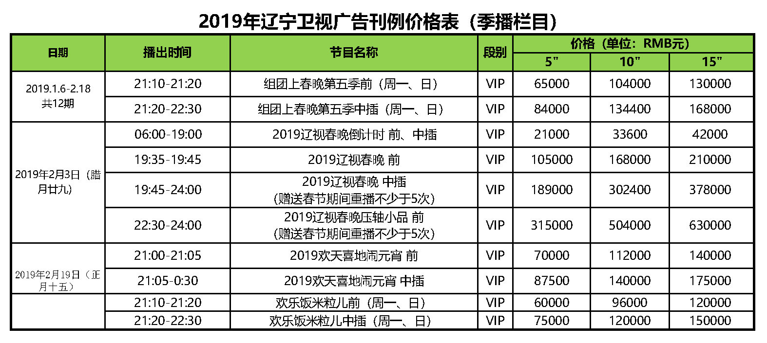 2019年 遼寧衛視 季播欄目廣告刊例價格