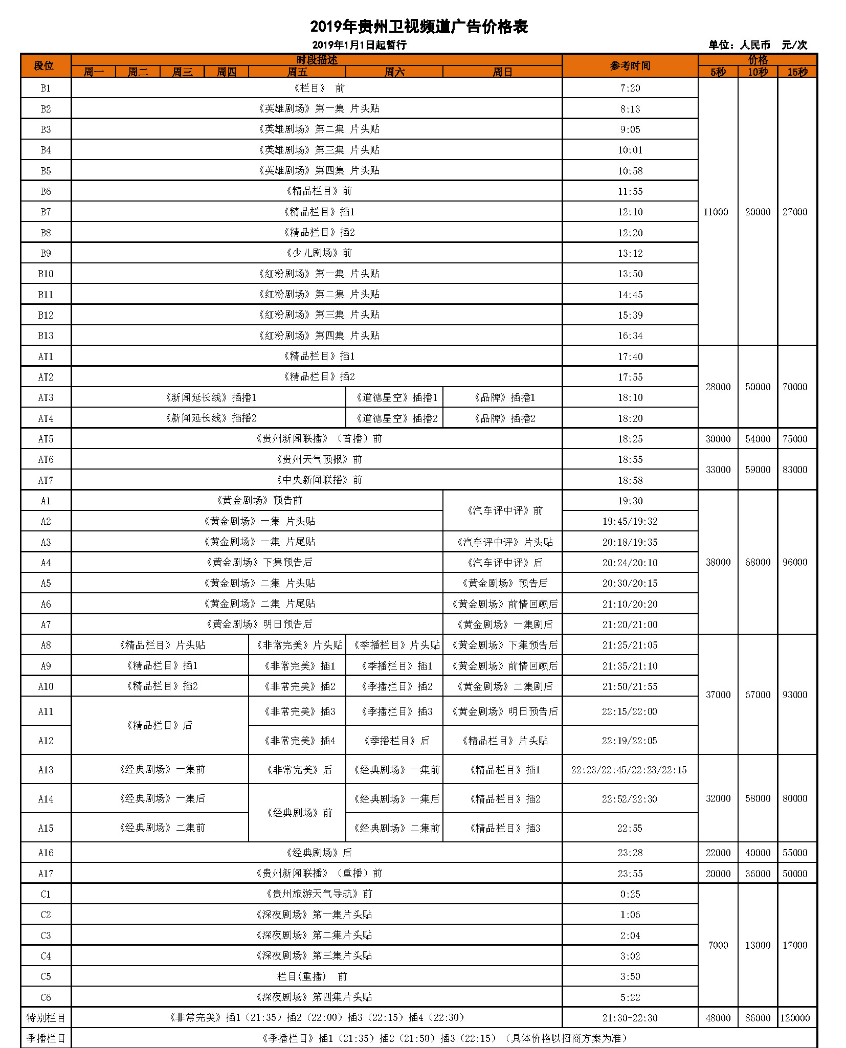 2019年 貴州衛視 全天時段廣告刊例價格